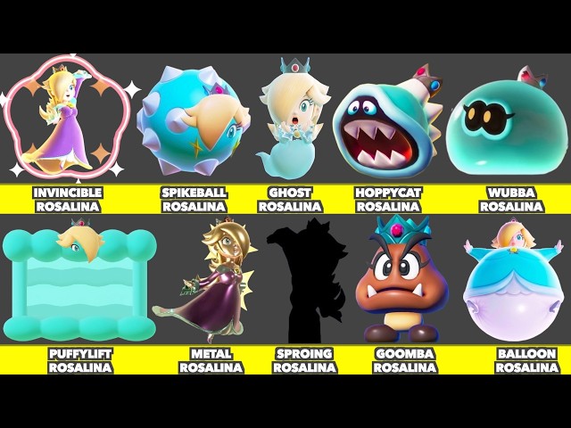 Evolution of Princess Rosalina Transformation Graphics In Super Mario Bros. Wonder DLC