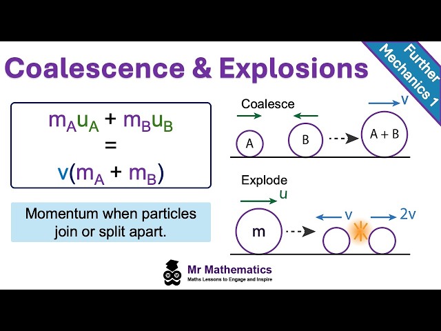 Coalescence and Explosions | Conservation of Momentum | A Level Maths Mechanics