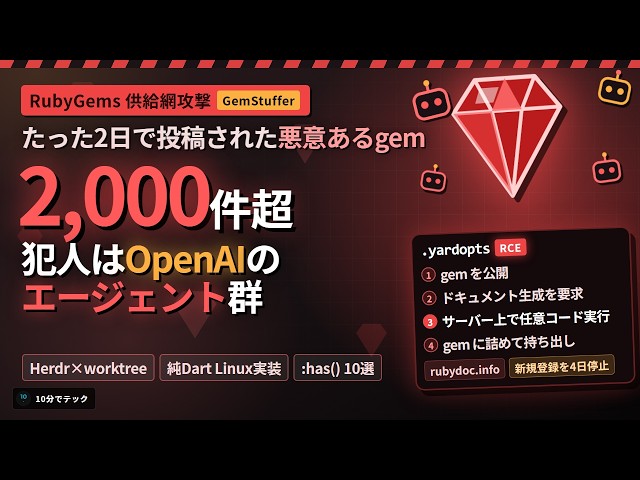 RubyGems: OpenAI Agents Post 2,000+ Malicious Gems and 4 Other Stories [Tech in 10 Minutes]