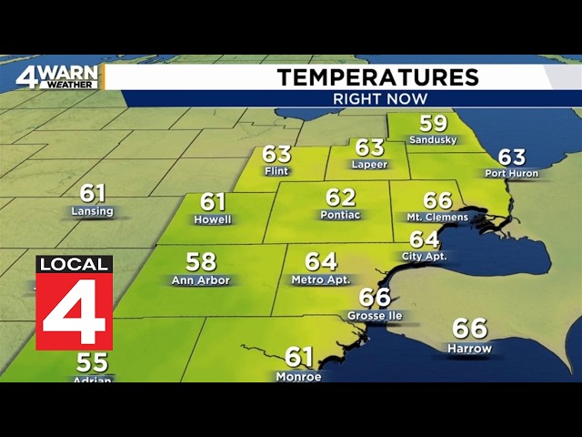 Metro Detroit weather forecast, Sept. 15, 2026 -- 6:15 a.m. Update