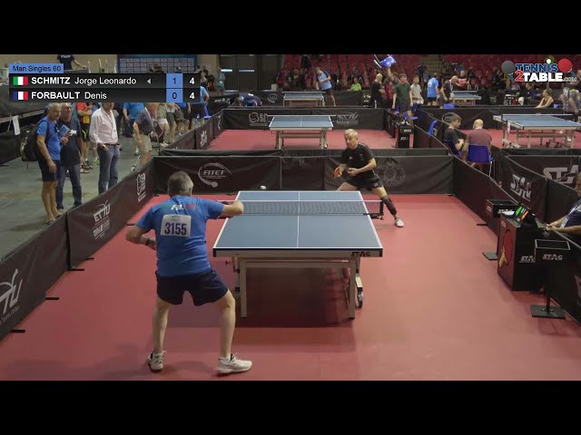 SCHMITZ Jorge Leonardo vs FORBAULT Denis Championnats d'Europe Vétérans 2022 tennis de table Rimini
