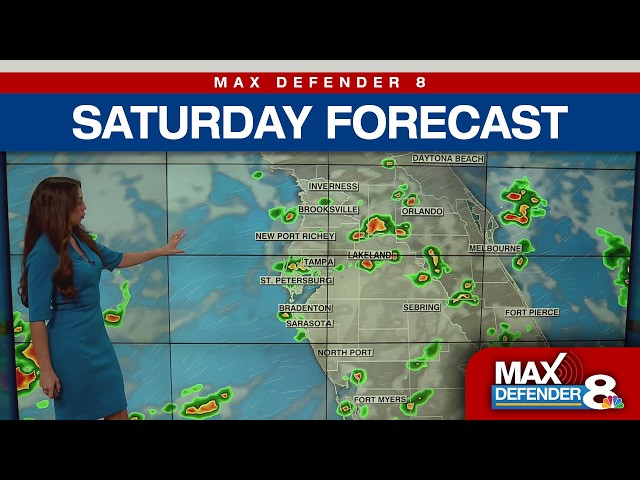 Saturday Forecast | Max Defender 8 Weather