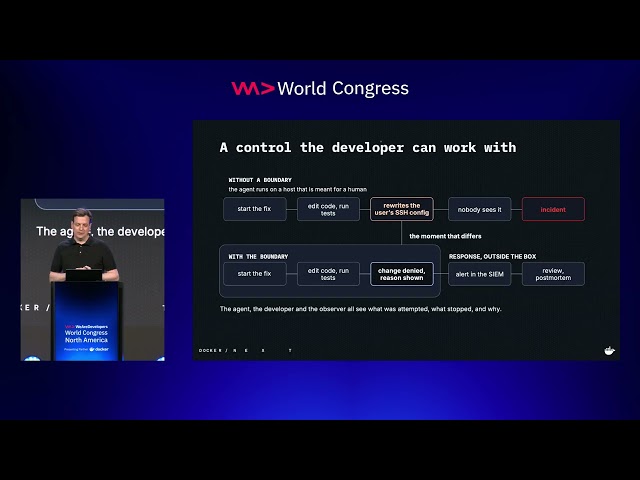 Safely Giving AI Agents Access to Your Company with Docker Sandboxes | Mark Lechner (CISO, Docker)