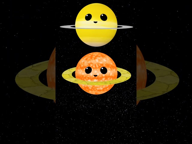 BABY PLANETS 👶🪐🌎👶 | Planet order | Mercury Venus Earth Mars Jupiter Saturn Uranus Neptune #atoyday