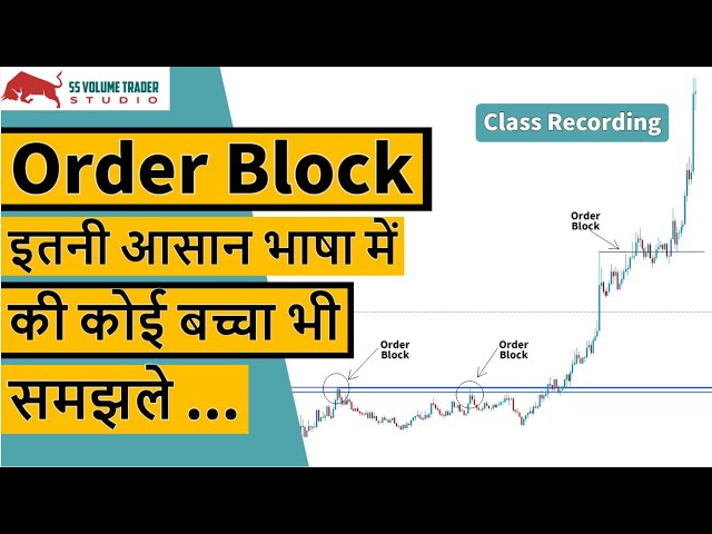 "Order Block" इतनी आसान भाषा में की कोई बच्चा भी समझले.. #priceactiontrading #stockmarket
