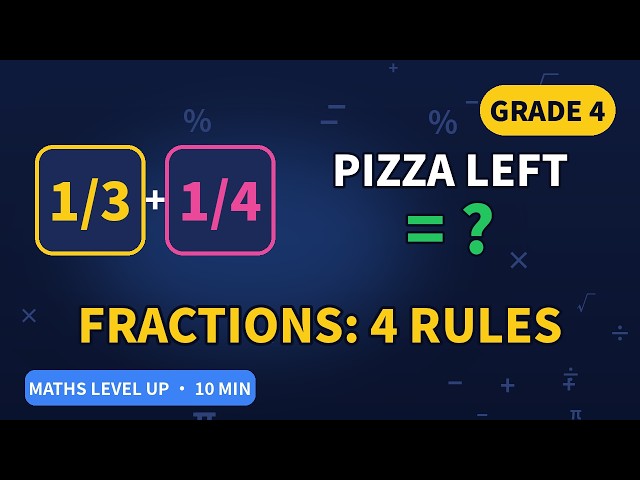 How to Add, Subtract, Multiply & Divide Fractions | GCSE Maths Grade 4