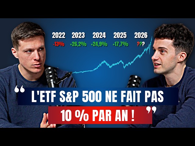 S&P 500 ETF vs. the rest of the world! Technical analysis with our financial expert!