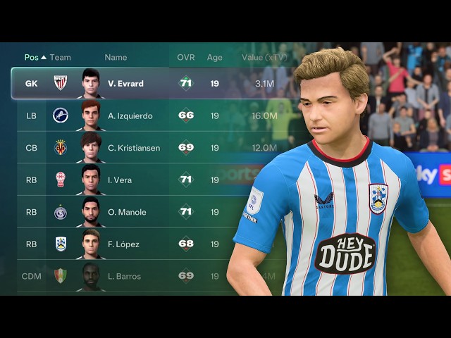 Has EA's Patch Fixed Regens in Career Mode?