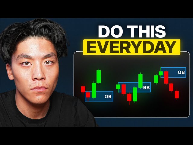 Master Order Blocks To Trade Like Banks (All You Need To Know)