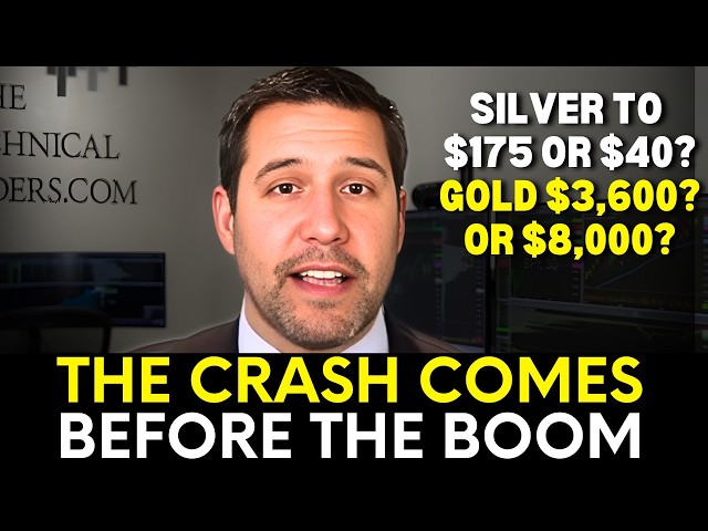 “It Will ALL Collapse... - Chris Vermeulen | Gold Silver Price”