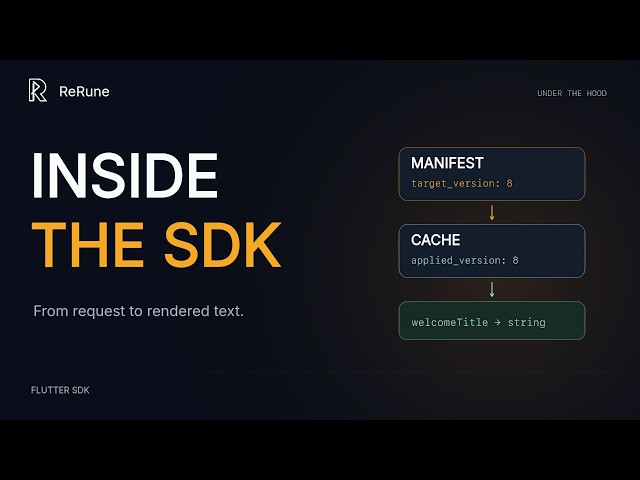 How ReRune Works Under the Hood | Flutter SDK, Caching & OTA Updates