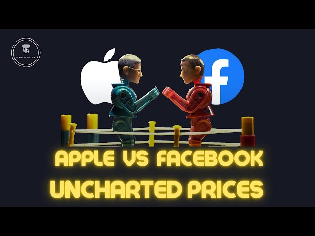Apple vs Facebook Stock Analysis 2021 - FB & AAPL Technical Analaysis