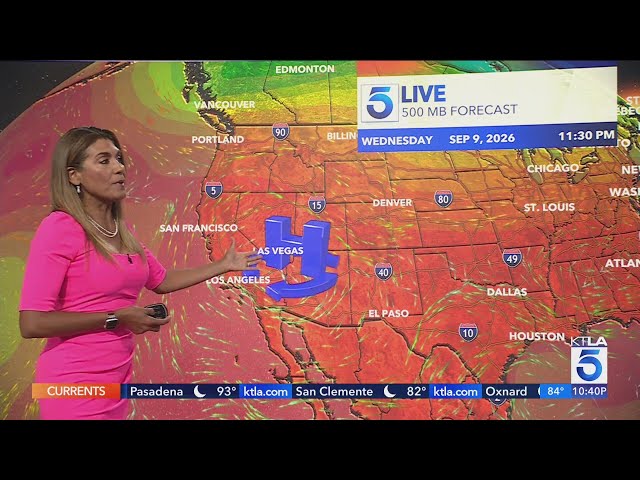SoCal heat to ease as cooler weather arrives for the weekend