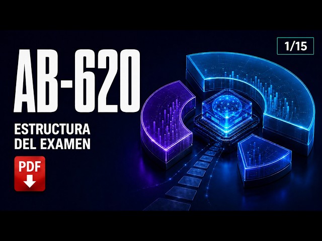AB-620: Introducción Completa y Estructura del Examen Oficial