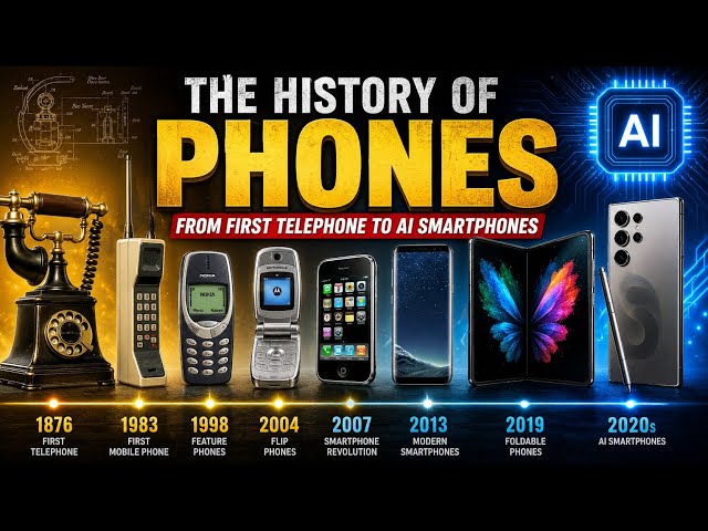 Evolution Of Phones | 1876 - 2026