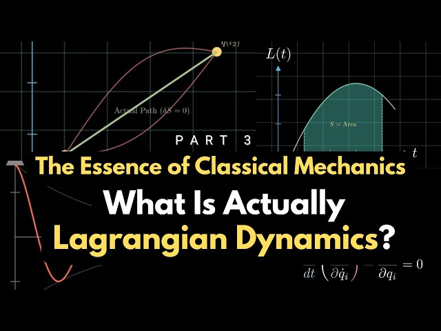 What Is Actually Lagrangian Dynamics? | The Essence of Classical Mechanics Part‑III