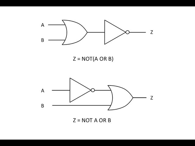 Logic Gate Expressions