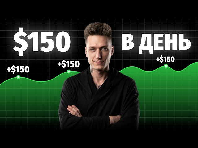 Binary Options Training! TOP 5 Tips for Beginner Traders!