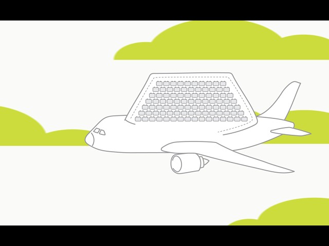 Why energy density matters for aviation