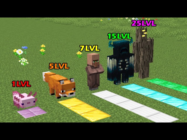 Which Mob is Immortal in Minecraft Challenges ??