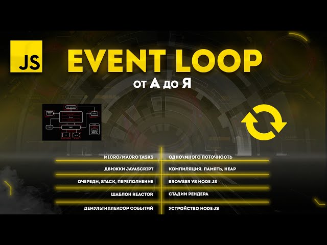 Event Loop from A to Z. Browser architecture and Node JS. Engines and rendering. The most detaile...