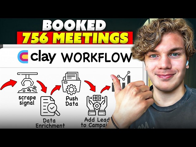 Clay Outreach Workflow That Landed 765 Meetings | Cold Email Strategy