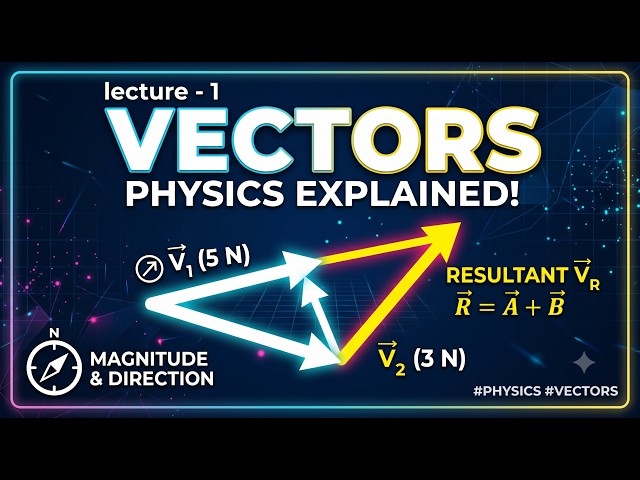 Vector Physics | The basics Concept of Physics | Full Vector Chapter playlist