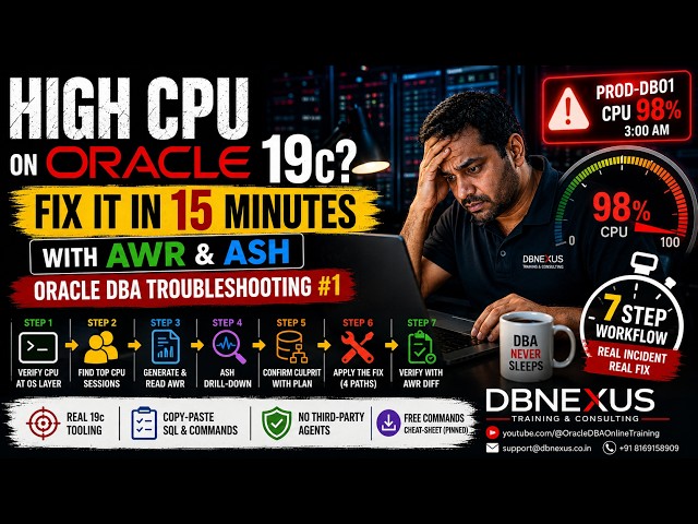 Высокая загрузка CPU в Oracle 19c? Исправляем за 15 минут с помощью AWR и ASH | Устранение непола...