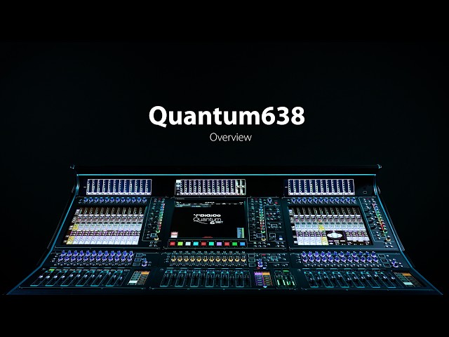 Quantum638 Overview