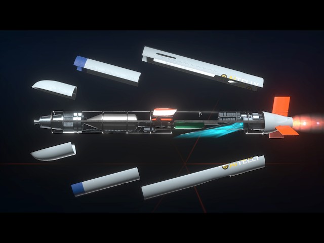 How the Tomahawk Cruise Missile Actually Works