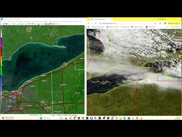 Erie Weather - WeatherLabErie.com Live Stream