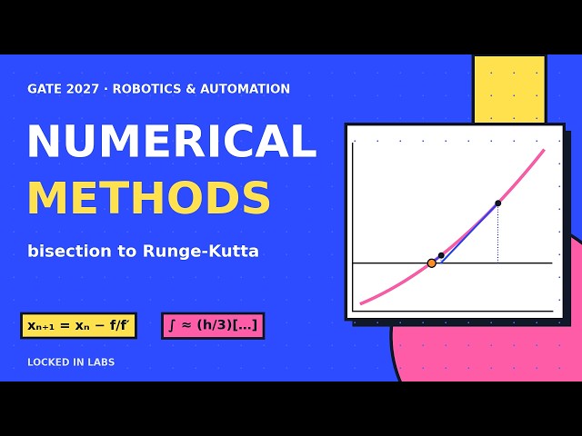 GATE 2027 RA Numerical Methods: Bisection to Runge-Kutta