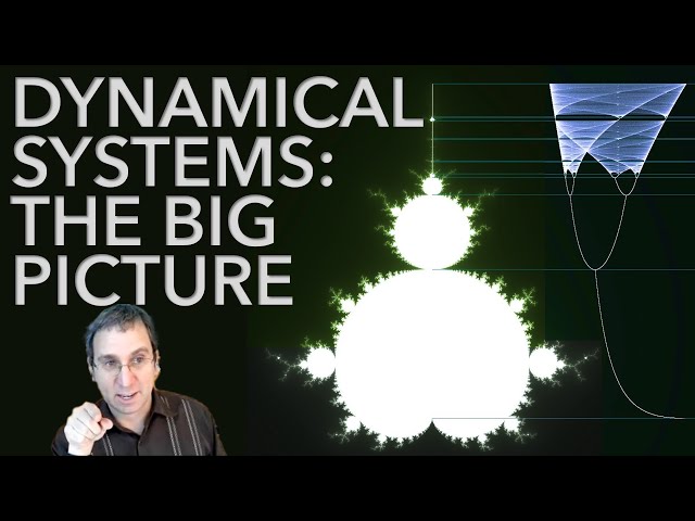 Big Picture of Dynamics: Linear vs. Nonlinear & Chaos | Strogatz