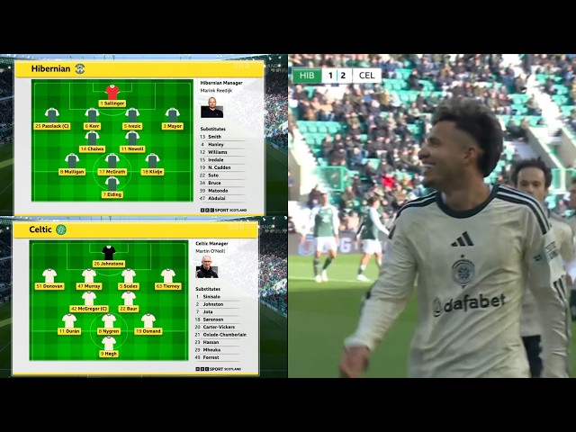 BBC SPORTSCENE EXTENDED HIGHLIGHTS & ANALYSIS | Hibs 1-2 Celtic 