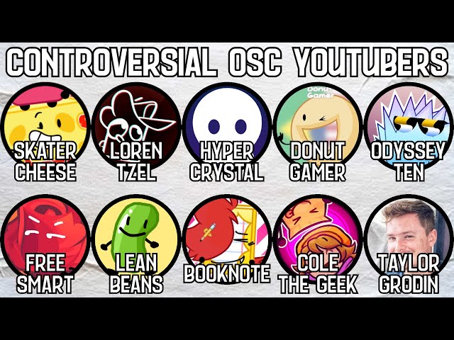 Every Controversial OSC YouTuber Explained in 11 Minutes (Part 1)