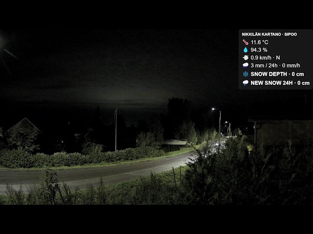 Finland LIVE Webcam | Nikkilän Kartano, Sipoo | Snow & Weather