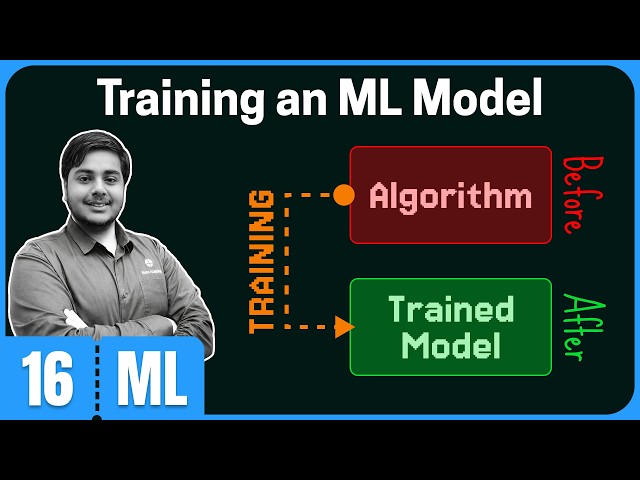 Training a Machine Learning Model