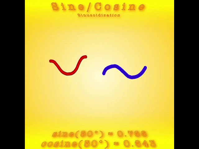 Math Symbols Band 1-12!(+bouns) 500 SUBSCRIBES SPECIAL!!!!( cre to: @SpectrumVerse52‬ )