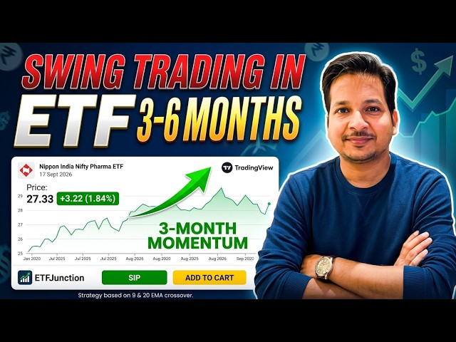 ETF Swing Trading Masterclass: Find High-Momentum ETFs in 5 Mins