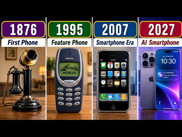 Phone Evolution 1876–2027: From the First Phone to AI Smartphones📱