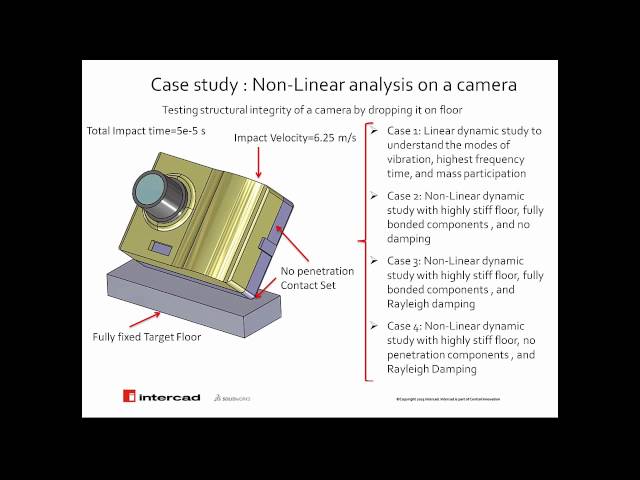 Drop test vs Non linear dynamic