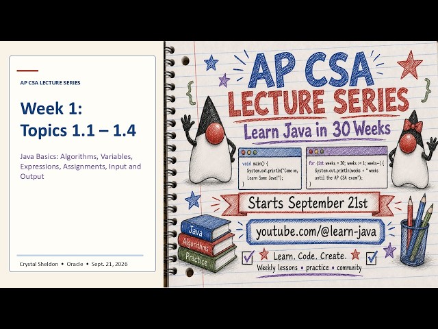 AP CSA in 30 Weeks(2026): Week 1 - Topics 1.1 to 1.4