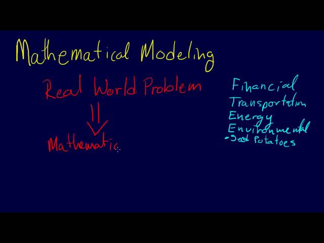 1.1.3-Introduction: Mathematical Modeling
