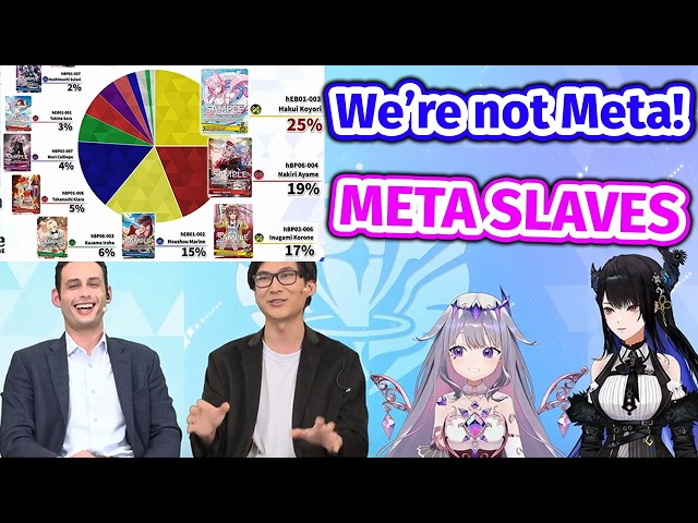 Biboo And Nerissa Can't Believe No One is Playing Their Cards in Hololive TCG