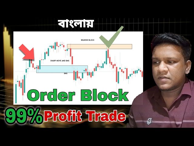 Order Block Forex Trading Strategy Bangla | Best Trading Strategy |  We r trader 