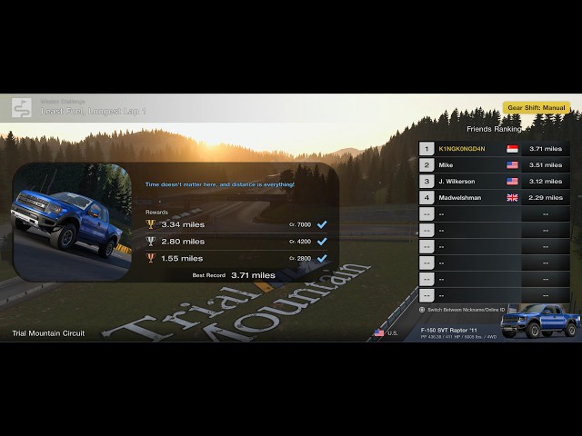 Running on Fumes! 🛻 Ford Raptor Defies Physics at Trial Mountain | GT7 Mission GOLD! 🏆