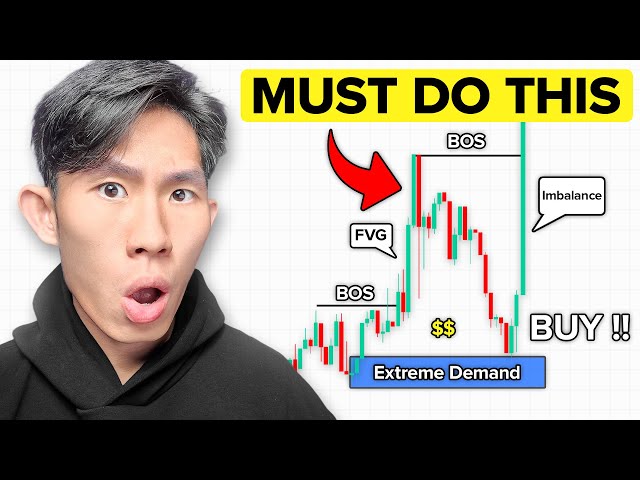 How I Trade Institutional Supply & Demand Zones (EVEN with ZERO experience)