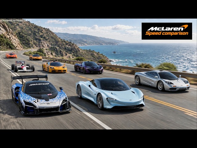 McLaren Speed Comparison: Slowest to Fastest (3D Animation)