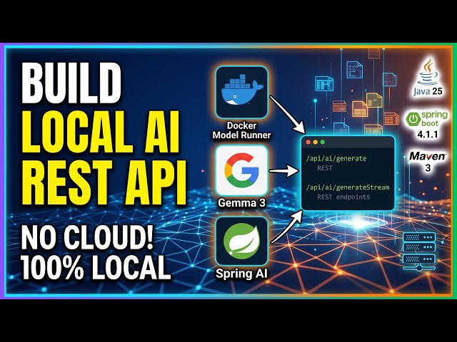 Docker Model Runner with Gemma 3 & Spring AI | Build Local AI REST API
