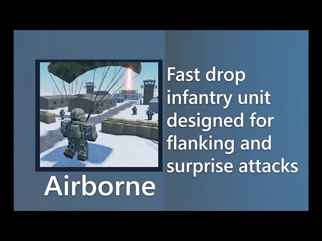 Nic Cold Front Unit review: episode 4 (Airborne)